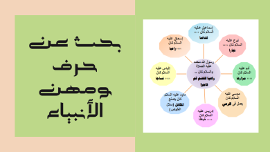 اماني الحنطي قبل الحجاب