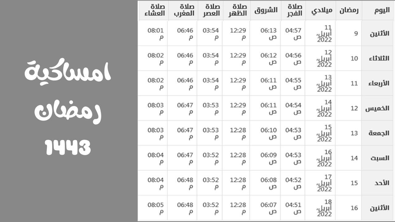 كم باقي على اذان الفجر الرياض