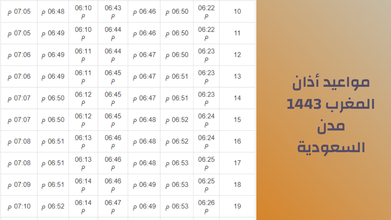 اذان المغرب حايل